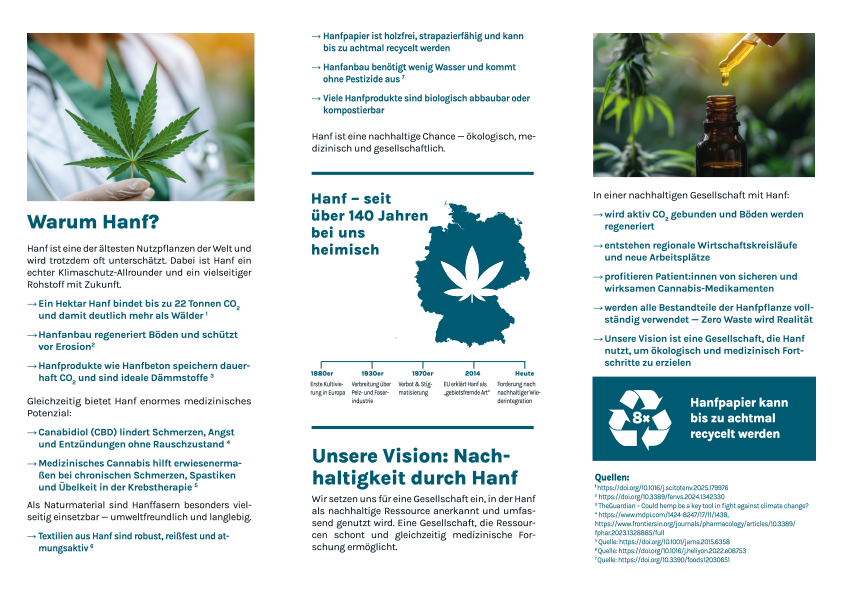 Flyer »Hanf« (100 Stück)