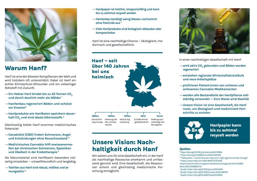 Flyer »Hanf« (100 Stück)